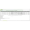 Skist Export Data faʻamatalaga i le numera 29339900 NITROGEN O loʻo iai le Heterocyclic Corfund